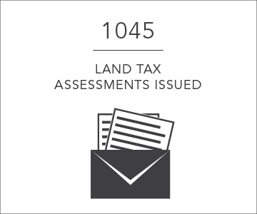 1045 land tax assessments issued per day