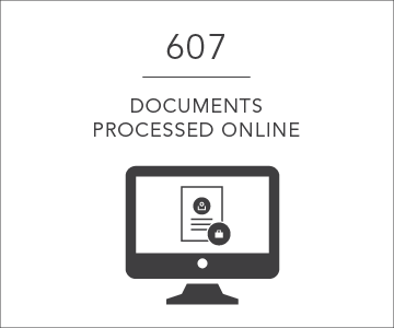 607 documents processed online per day