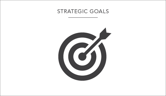 Strategic goals