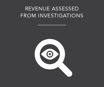 Unpaid revenue assessed during 2016-17 investigations