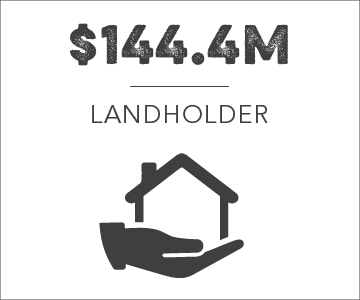 $144.4 million from landholder